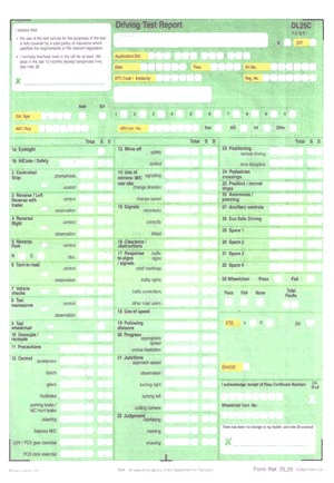 Test Report form